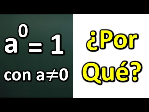 0 1 es el resultado realmente infinito en matematicas