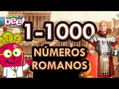 1050 en números romanos: Aprende a escribirlo correctamente
