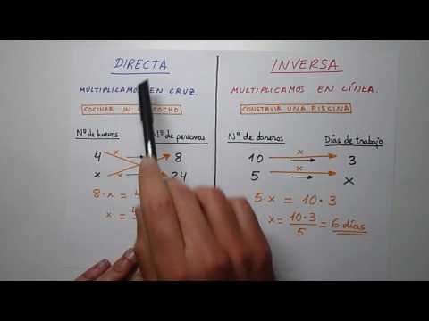 5 ejemplos de proporcionalidad directa en la vida cotidiana
