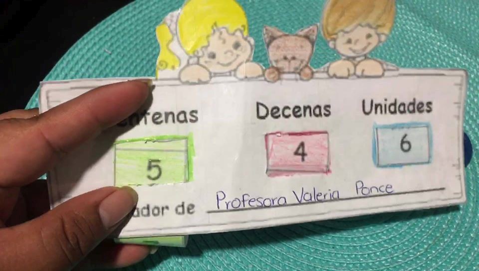 Actividades de Unidades, Decenas y Centenas: Ejercicios PDF