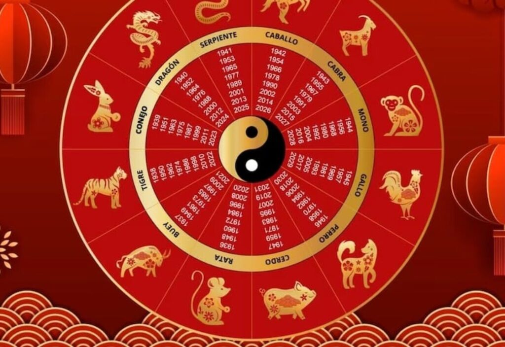 Animales del horóscopo chino: descubre tu animal espiritual