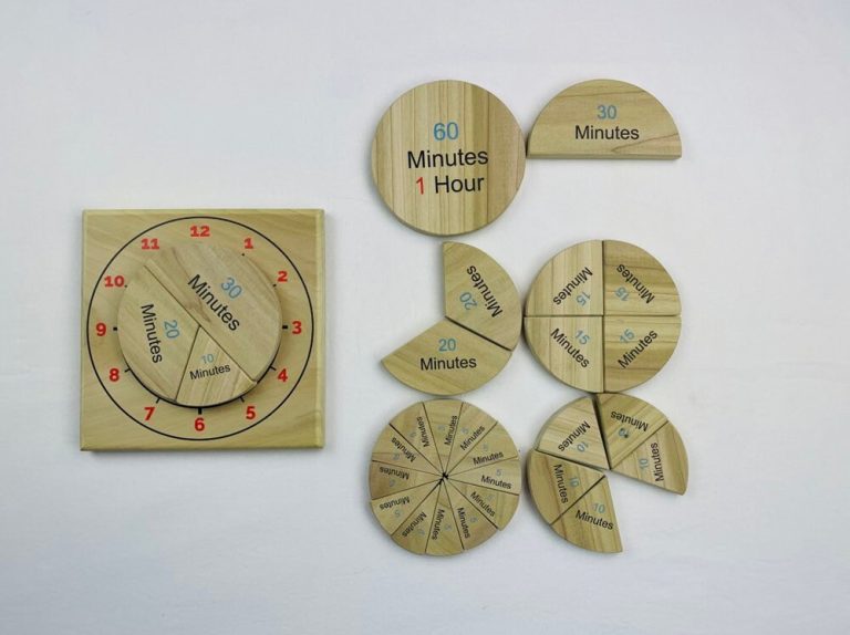 Aprende que es fracciones en la cara de un reloj