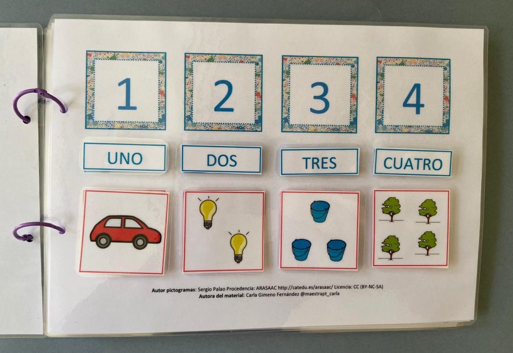 Aula Abierta de Matemáticas: Ejercicios de 1º de ESO