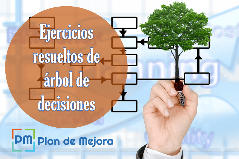 CUÁLES SON LAS BASES Y APLICACIONES DEL ÁRBOL DE PROBABILIDAD