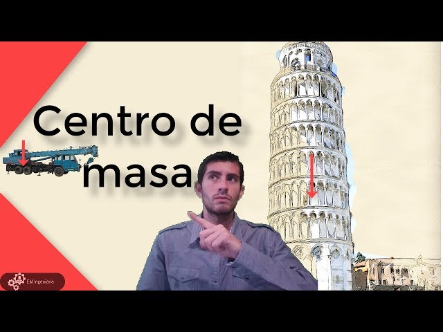 Calculadora centro de masa: Aprende a calcularlo fácilmente