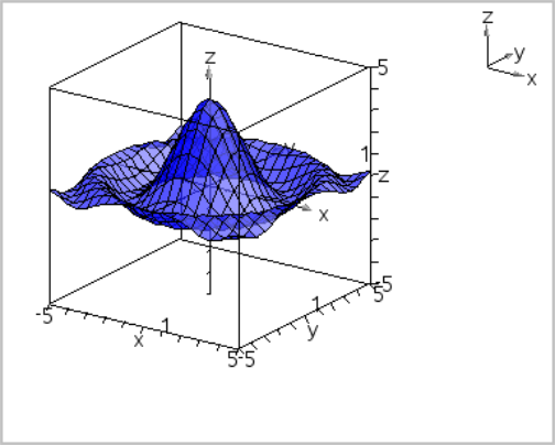 Qué herramientas ofrece la calculadora 3D para graficar en línea