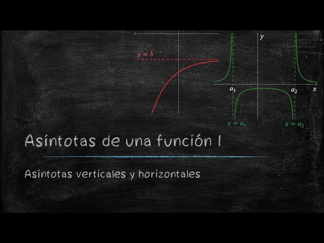 Calcular asíntotas oblicuas: todo lo que necesitas saber