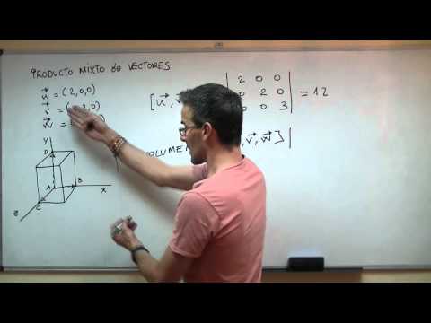 Calcular Volumen Tetraedro: Guía y Ejemplos con Vectores