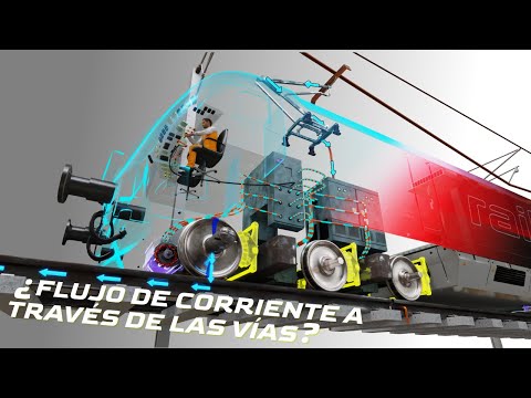 catenaria comprendiendo su importancia en la ingenieria