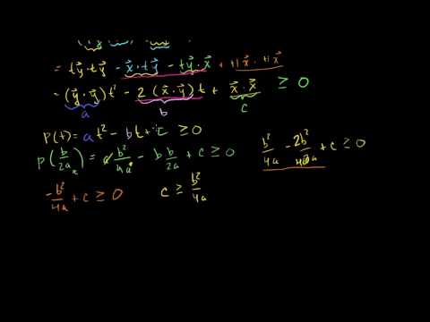 Cauchy-Schwarz: Inequidad para Integrales y sus Aplicaciones