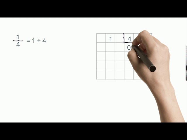 Cómo aprender a contar decimales en fracciones y decimales