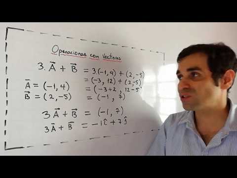 Cómo aprender a restar vectores de manera sencilla