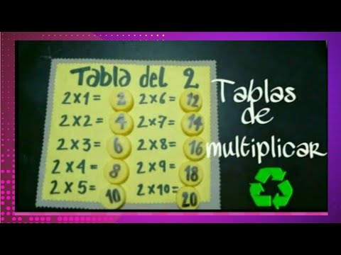 Cómo aprender las tablas de multiplicar de manera sencilla