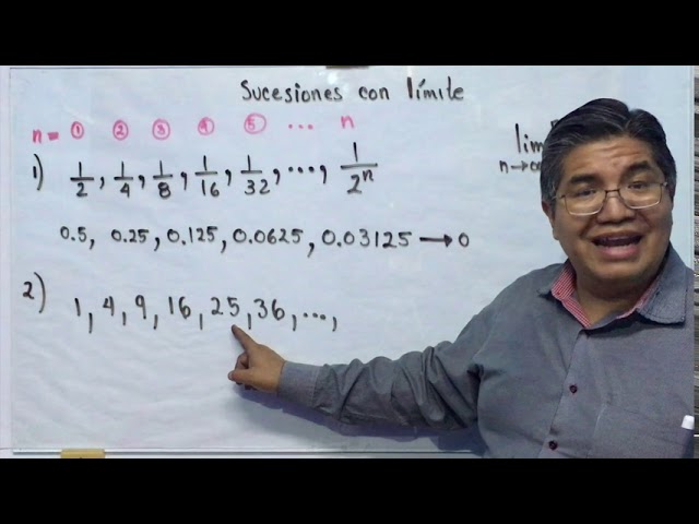 Cómo calcular el límite de una sucesión de manera efectiva