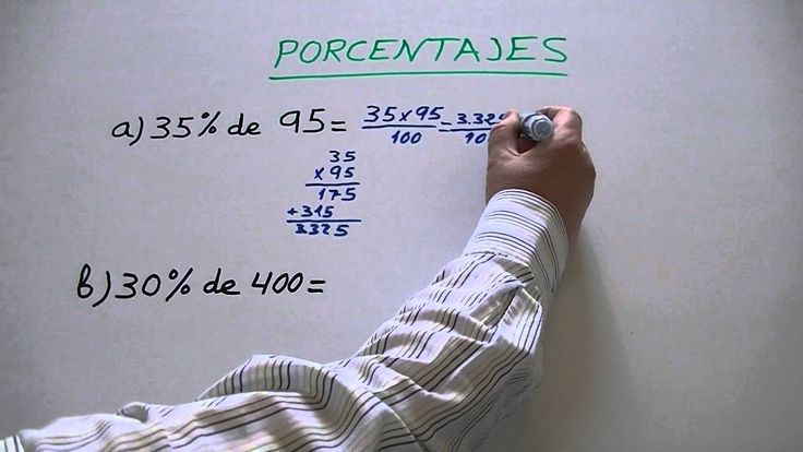 Cómo calcular el tanto por ciento de una cantidad fácilmente