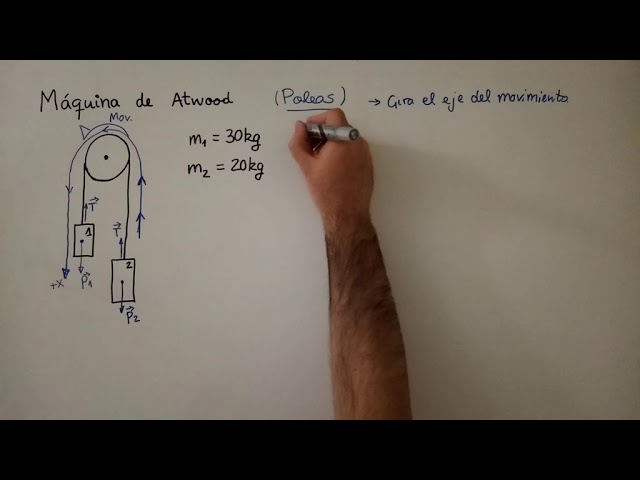 Cómo calcular la tensión y entender las tensiones físicas