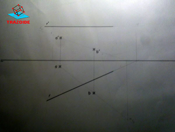 como calcular puntos equidistantes en un plano y sus aplicaciones
