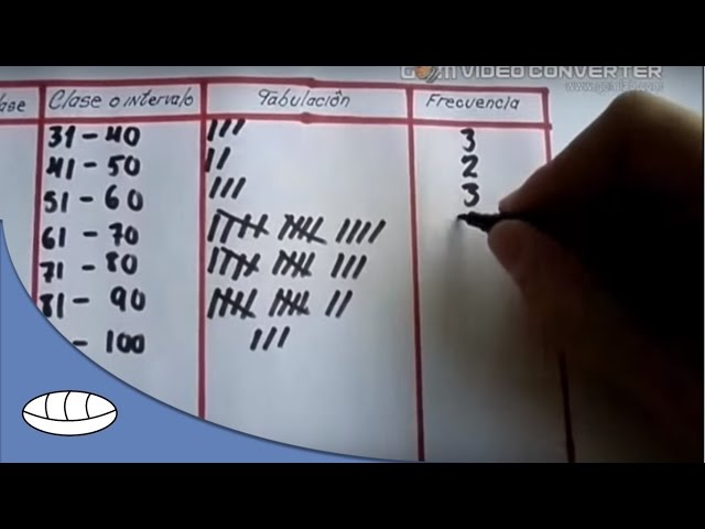 Cómo construir una tabla de frecuencias con intervalos