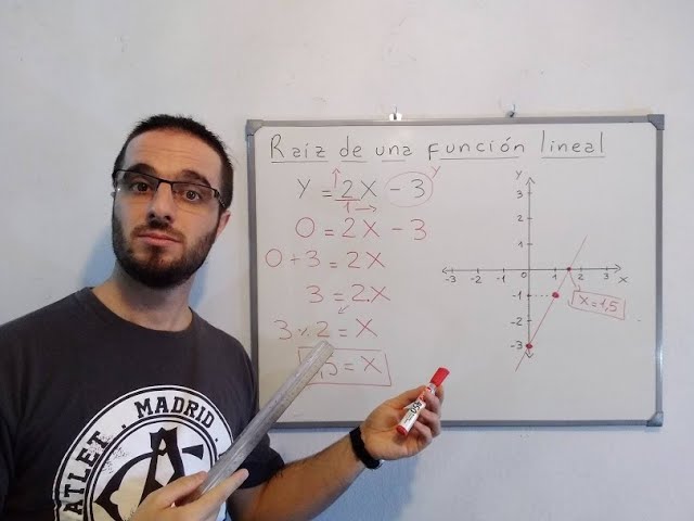 Cómo encontrar fácilmente las raíces de funciones