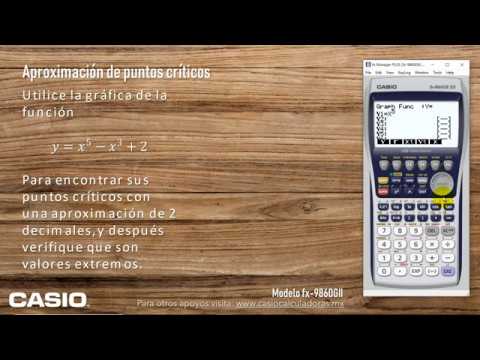 Cómo encontrar puntos críticos en gráficas con una calculadora