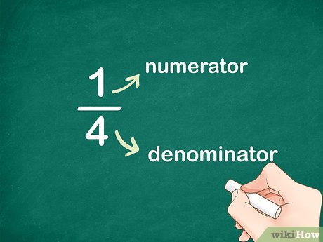 Cómo entender el numerador y denominador en fracciones fácilmente