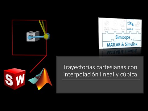 Cómo entender la interpolación lineal de manera sencilla