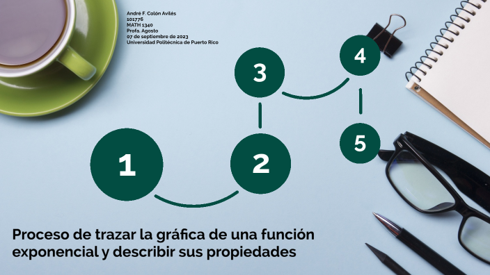como graficar funciones exponenciales y comprenderlas mejor