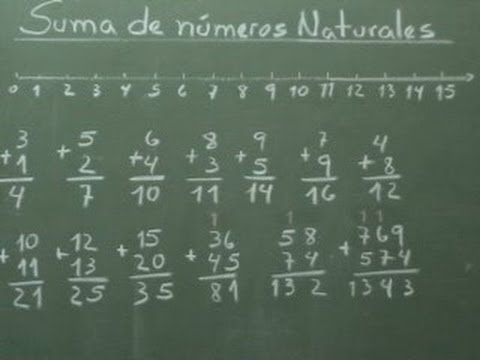 Cómo hacer sumas de dos cifras sin llevadas de forma sencilla