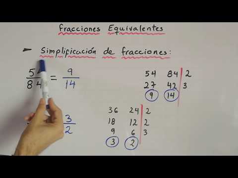 Cómo identificar fracciones equivalentes e irreductibles
