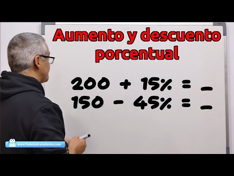 Cómo impactan los descuentos y aumentos porcentuales en precios