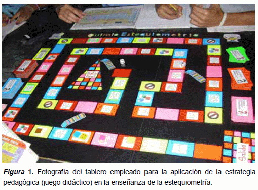 Cómo lanzar 2 dados n veces en juegos de mesa eficientemente