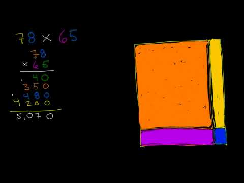 Cómo multiplicar 4 dígitos por 3 dígitos usando el modelo de área