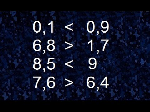 Cómo ordenar y comparar decimal numbers de forma práctica