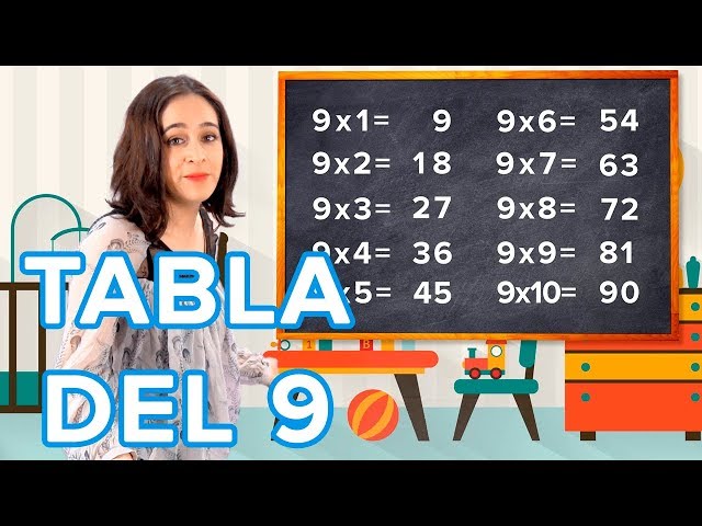 como puedo aprender facilmente las tablas de multiplicar del 9