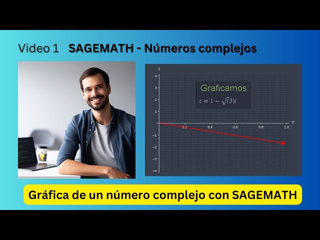 cómo puedo dominar los números complejos con ejercicios prácticos