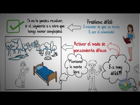 Cómo puedo resolver mi tarea de matemáticas efectivamente