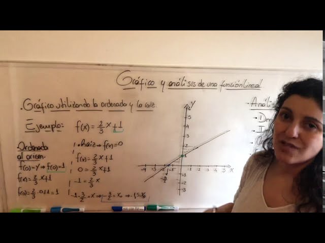 como realizar un analisis completo de una funcion con ejemplos