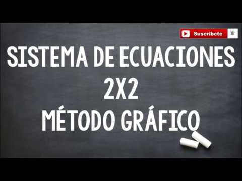 Cómo resolver ecuaciones simultáneas 2×2 con el método gráfico