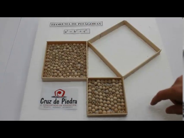 Cómo se aplica el Teorema de Pitágoras en materiales impermeables