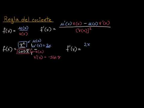 Cómo se aplica la regla del cociente para derivadas