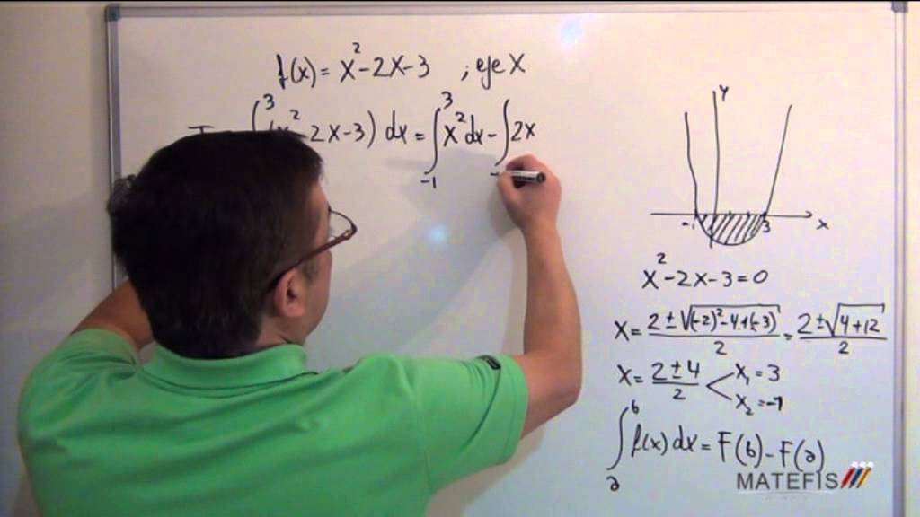 Cómo se calculan las integrales definidas y qué ejercicios hay