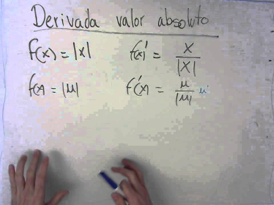 Cómo se calcula la derivada del valor absoluto y cuáles son sus propiedades