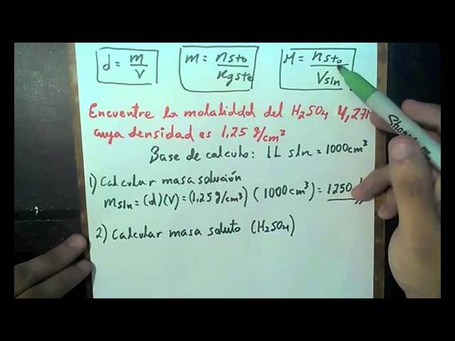 como se calculan la molaridad y la masa molar con la tabla periodica
