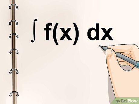 Cómo se comprenden las diferentes notaciones de la derivada