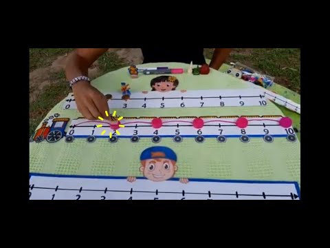 Cómo se crean líneas dobles en una recta numérica para aprender