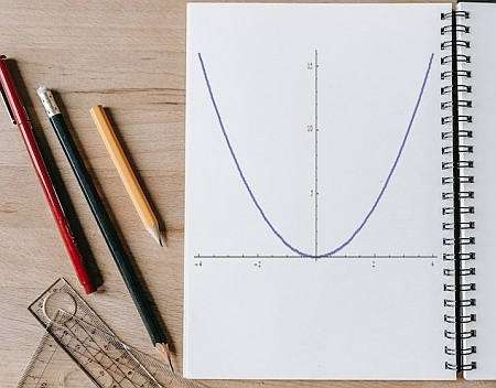 Cómo se puede graficar con precisión una función potencia