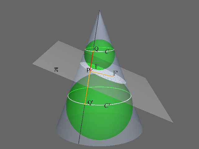 Cómo se realiza el corte de dos esferas en geometría y matemática