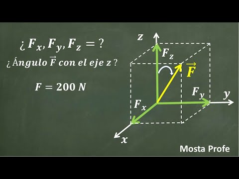 como se realiza la descomposicion de fuerza en plano y espacio