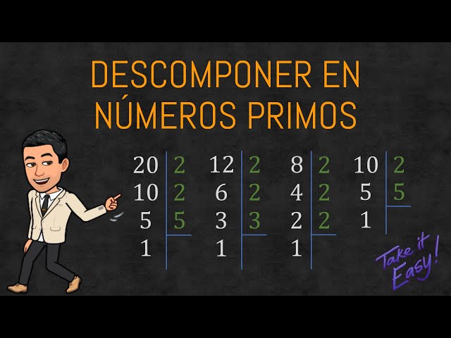 Cómo se realiza la descomposición rápida en factores primos