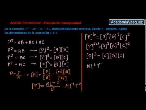 Cómo se realiza un análisis dimensional con ejercicios y ejemplos